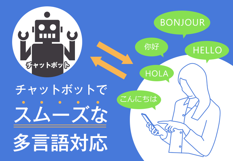 チャットボットは多言語対応できるのか 英語 中国語対応するサービスが続々登場 Sai Chatブログ