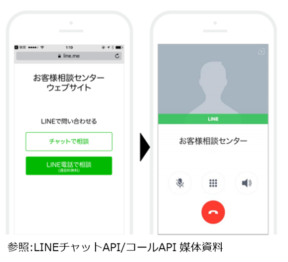 Line公式アカウントの機能体系を完全網羅 基本プランから限定機能まで 統合後の新プラン対応 Sai Chatブログ