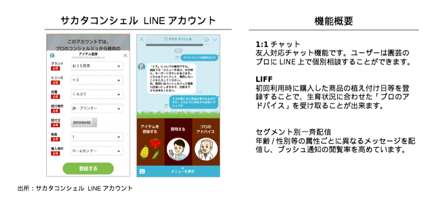 Line となり の 坂田 総勢17名！歌い手LINE公式アカウントIDとQRコード一覧